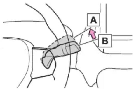 A B