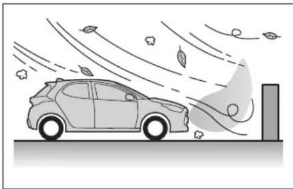 TOYOTA Yaris Hybrid (2022) - Situationer när systemet kan aktiveras även om ingen kollisionsrisk föreligger - 2
