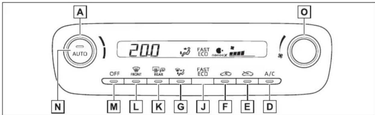 A AUTO 200 FAST ECO nanocy OFF FRONT REAR FAST ECO A/C M L K G J F E D
