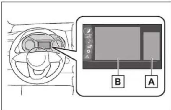 TOYOTA Yaris Hybrid (2022) - Display - 1