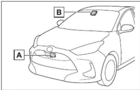 A B