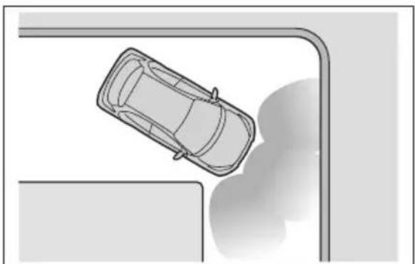 TOYOTA Yaris Hybrid (2022) - Situationer när systemet kan aktiveras även om ingen kollisionsrisk föreligger - 1