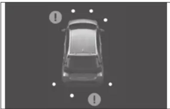 TOYOTA Yaris Hybrid (2022) - Systemet kan användas när - 1