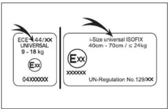 ECE-144/XX UNIVERSAL 9 - 18 kg Exx 04XXXXXX i-Size universal ISOFIX 40cm - 70cm / ≤ 24kg Exx xxxxxx UN-Regulation No.129/XX