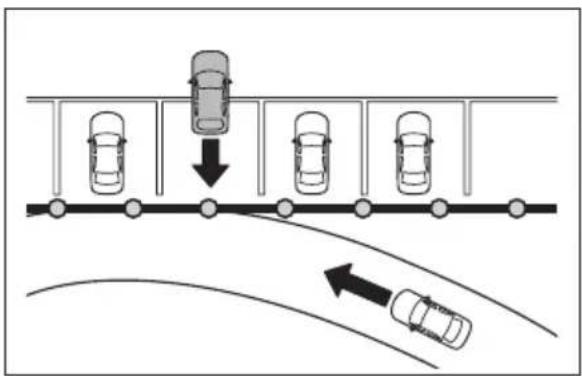 TOYOTA Yaris Hybrid (2022) - Situationer när systemet aktiveras även om ingen sannolikhet för kollision föreligger - 1