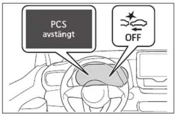 PCS avständt OFF