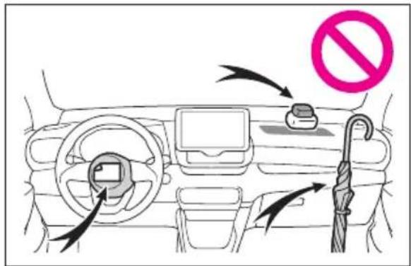 TOYOTA Yaris Hybrid (2022) - Så här läser du den här instruktionsboken - 6