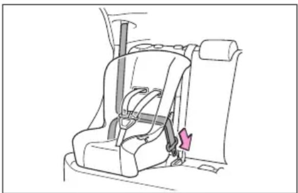 TOYOTA Yaris Hybrid (2022) - Monteringavbilbarnstolmed säkerhetsbälte - 1
