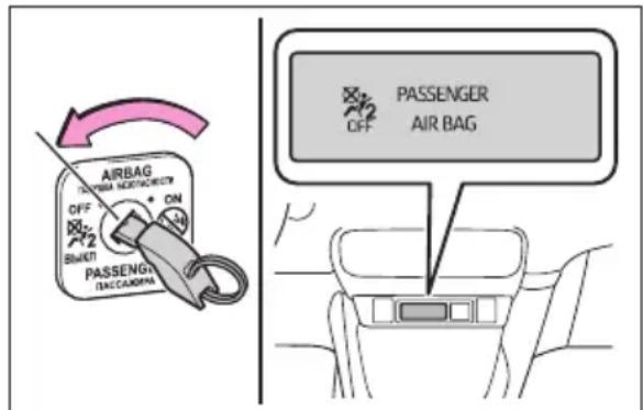 AIRBAG OFF ON BURGER PASSENGER AIR CALIFORNIA PASSENGER OFF PASSENGER AIR BAG