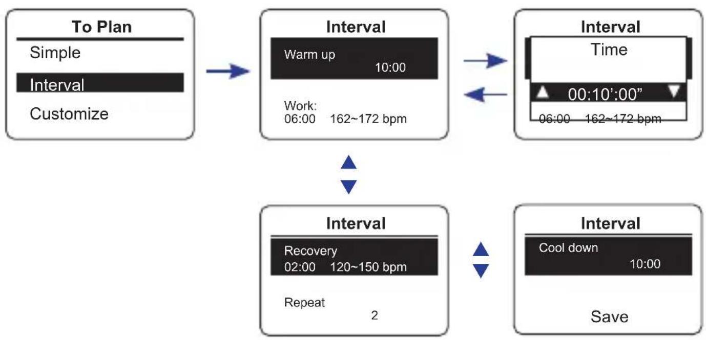 Bryton Cardio 40E - Interval Workouts - 1
