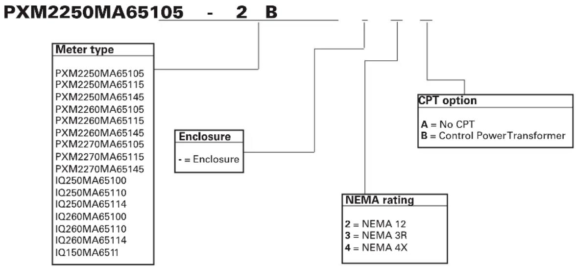 EATON 010-9343 - Enclosed Meter ordering information - 1