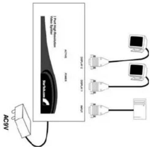 StarTech.com ST128PRO - Connection - 1