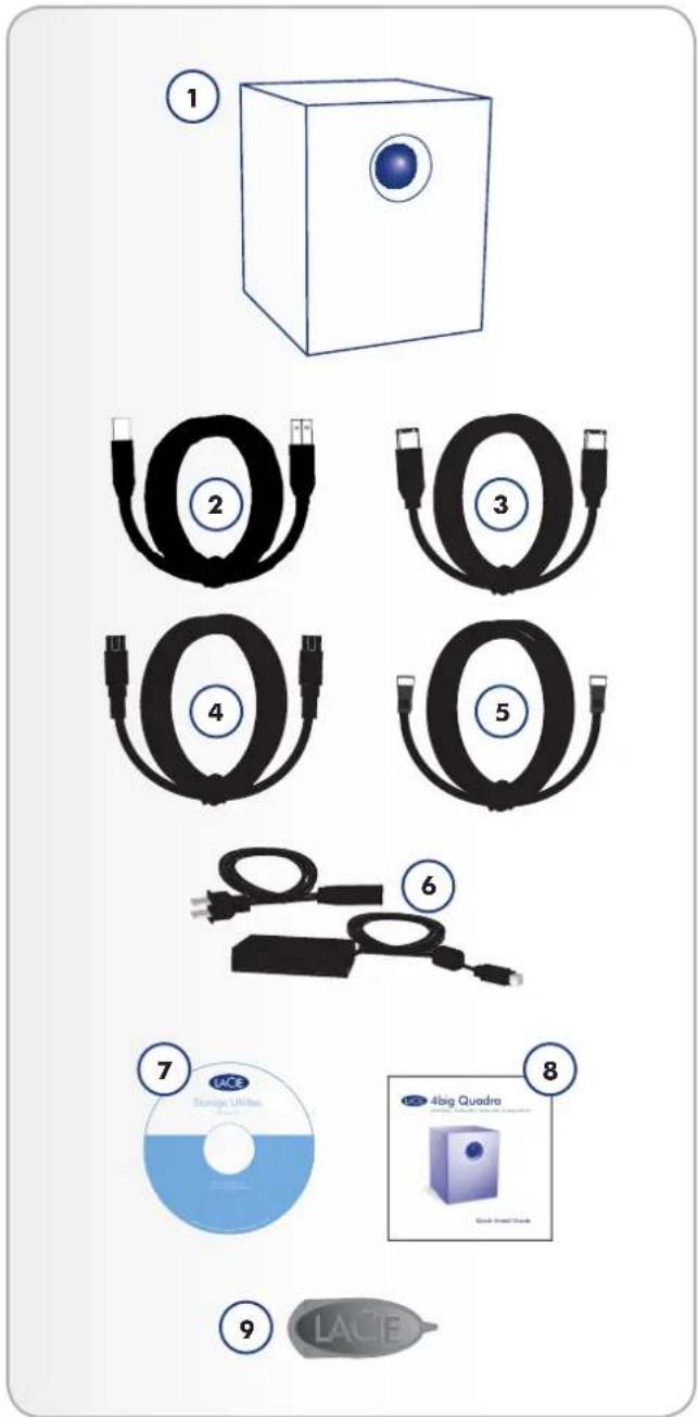 Diagram showing nine types of connected audio cable and CD drive packages with numbered labels