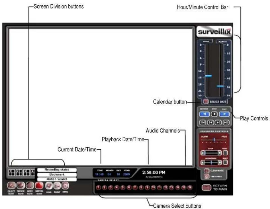 Screen Division buttons Hour/Minute Control Bar surveillux Calendar button Play Controls Current Date/Time Playback Date/Time Audio Channels CAMERA SELECT. 2:50:00 PM 4/12/2009 Flu Camera Select buttons Recording status Bookmark Notion Search SELECT PRUDER BOOK GRAPHIC NAME PART OPEN TIME MONTH DAY YEAR 18:40 03 10 2007 CAMERA SELECT. 1 2 3 4 5 6 7 8 9 10 11 12 13 14 15 16 2:50:00 PM 4/12/2009 Flu RETURN TO MAIN