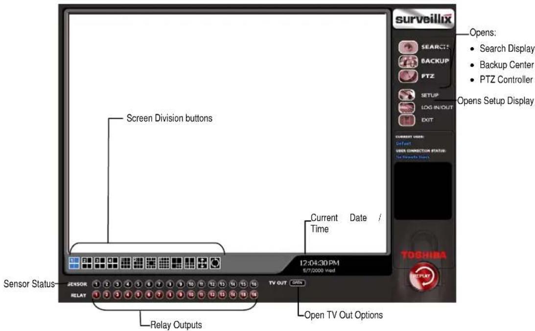 surveillix Search: BACKUP PTZ SETUP LOG IN/OUT EXIT Current Date / Time Open Setup Display Open: • Search Display • Backup Center • PTZ Controller TOSHIBA TPLAY Screen Division buttons 12:04:30 PM 5/7/2000 Vied Sensor Status SENSOR 1 2 3 4 5 6 7 8 9 10 11 12 13 14 15 16 TV OUT OPEN RELAY Relay Outputs