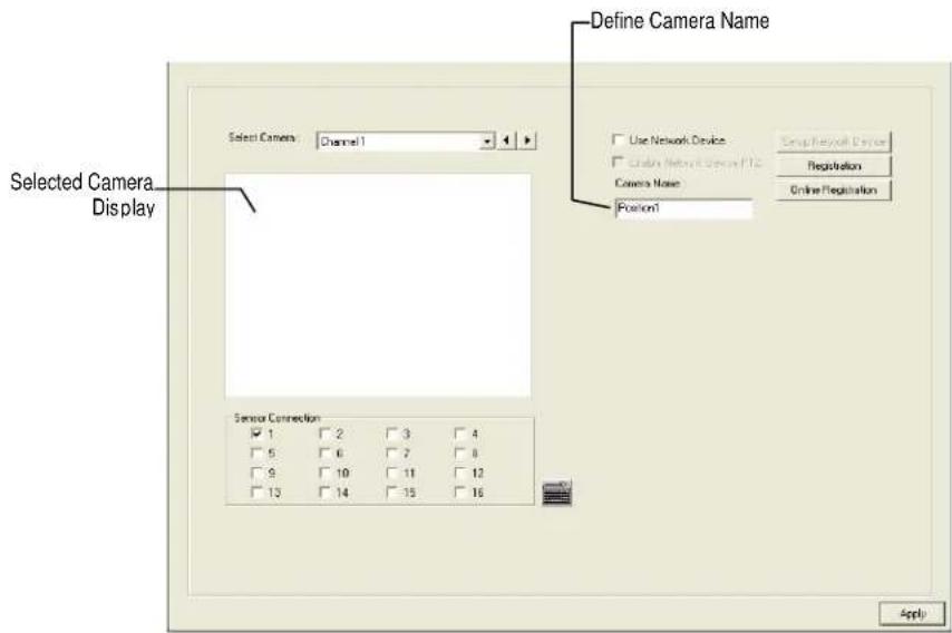 Define Camera Name Select Camera: Channel 1 Selected Camera Display Sensor Connection: □ 1 □ 2 □ 3 □ 4 □ 5 □ 6 □ 7 □ 8 □ 9 □ 10 □ 11 □ 12 □ 13 □ 14 □ 15 □ 16 Use Network Device Create Network Server File Camera Name: Position1 Snap/Network Device Registration Online Registration Apply