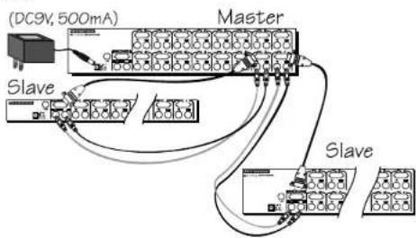Newstar NS1631D - Connection - 1