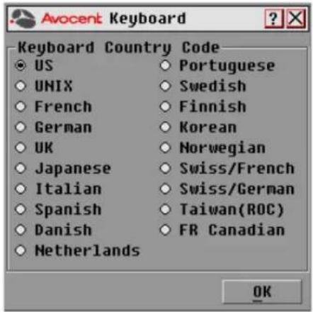 Avocent AVCTBND1 - To set the keyboard country code for Sun servers: - 1