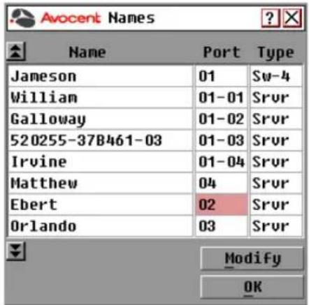 Avocent AVCTBND1 - Assigning target device names - 1