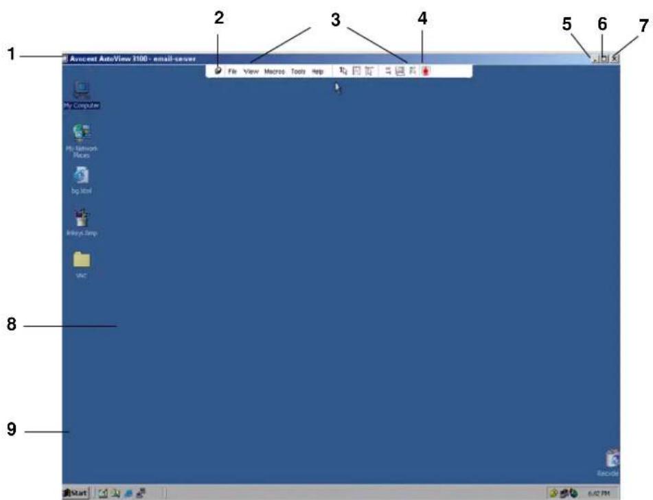 Avocent AVCTBND1 - Video Viewer Window Features - 1