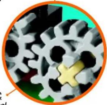 LEGO Systematic Creativity Toolbox - ART - 1