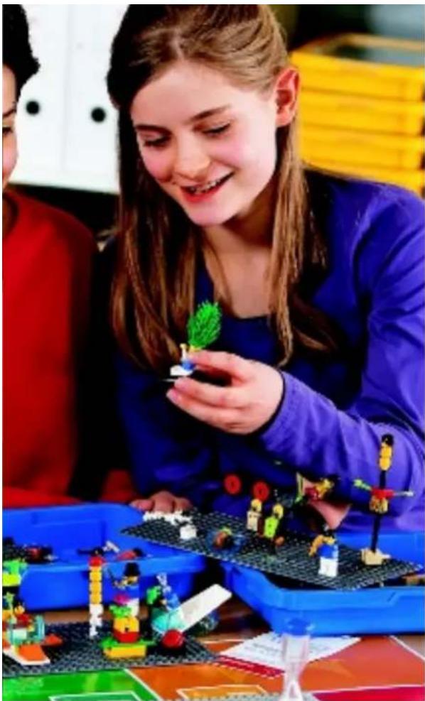 LEGO Systematic Creativity Toolbox - CREATIVITY AND PLAY - 3