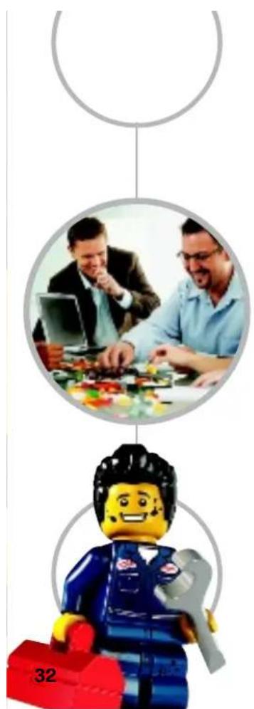 LEGO Systematic Creativity Toolbox - WORKING WITH OTHERS - 2