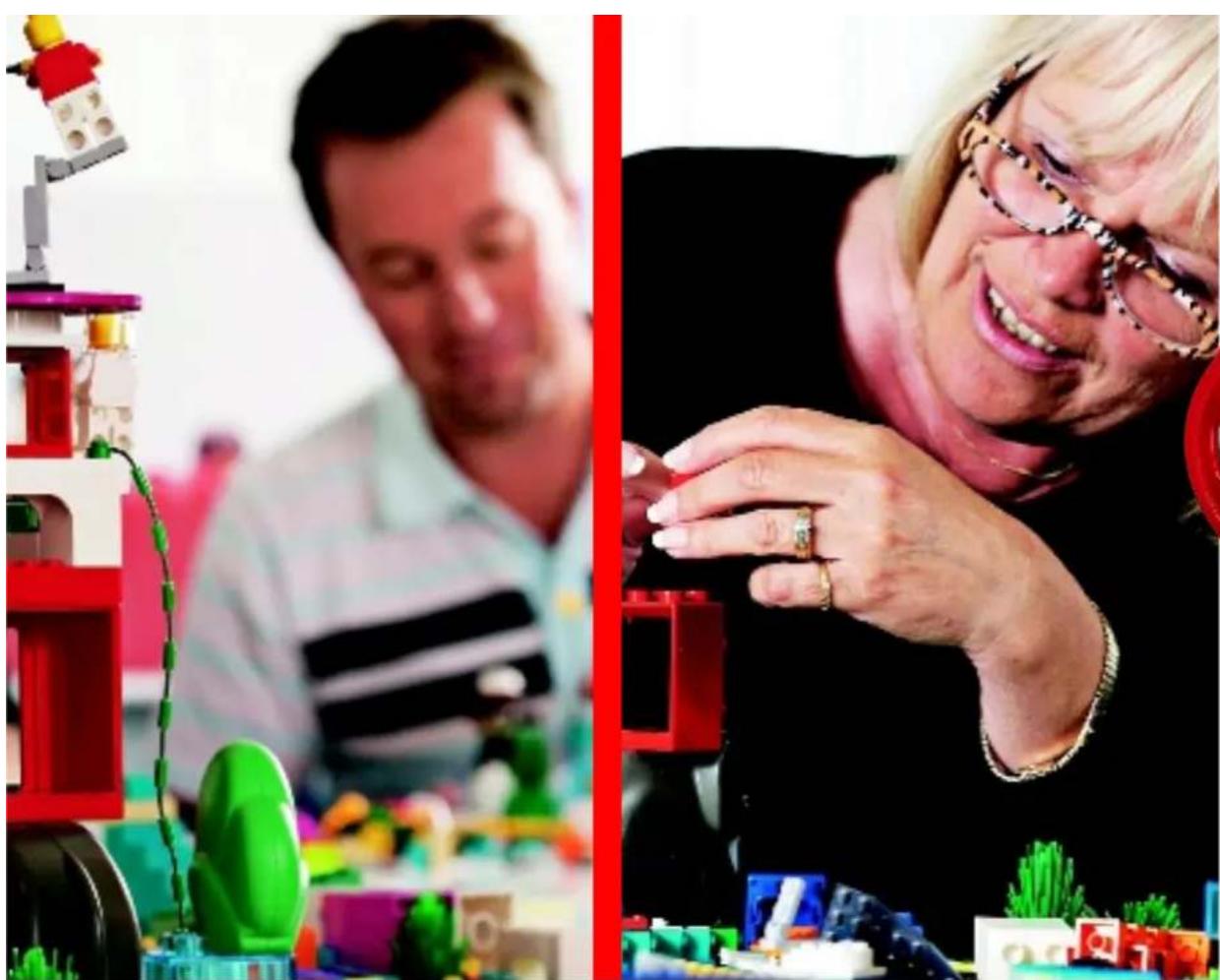 LEGO Systematic Creativity Toolbox - PART B INITIATING CHANGE - 2