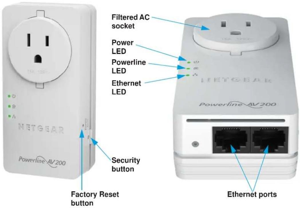 NETGEAR XAVB2602 - XAV2602 Powerline 200 Nano PassThru Two-Port Adapter - 1