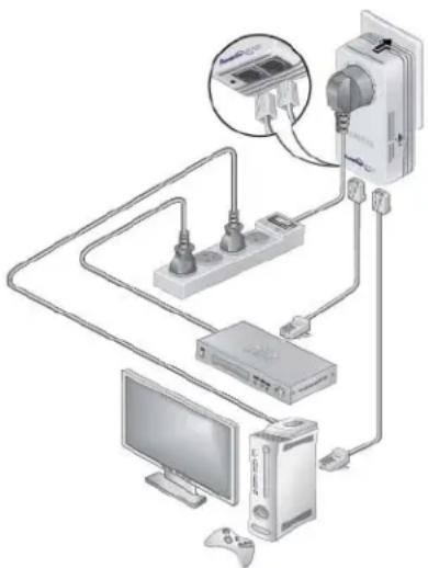 NETGEAR XAVB2602 - To add the Powerline PassThru adapter to a Powerline network: - 1