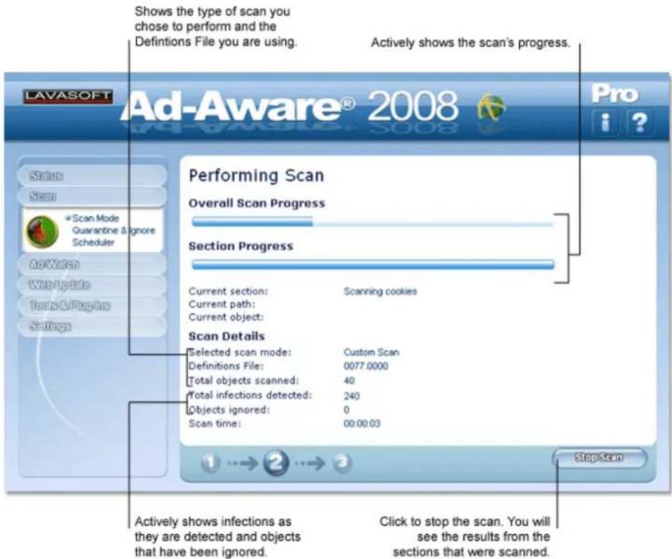 Shows the type of scan you chose to perform and the Definitions File you are using. Actively shows the scan's progress. LAVASOFT Ad-Aware® 2008 Pro i ? Status Scan Scan Mode Guarantine & Ignore Scheduler AdWatch Web Update Tools & Plugins Settings Performing Scan Overall Scan Progress Section Progress Current section: Scanning cookies Current path: Current object: Scan Details Selected scan mode: Custom Scan Definitions File: 0077.0000 Total objects scanned: 40 Total infections detected: 240 Objects ignored: 0 Scan time: 00:00:03 1 ...→ 2 ...→ 3 Stop Scan Actively shows infections as they are detected and objects that have been ignored. Click to stop the scan. You will see the results from the sections that were scanned.