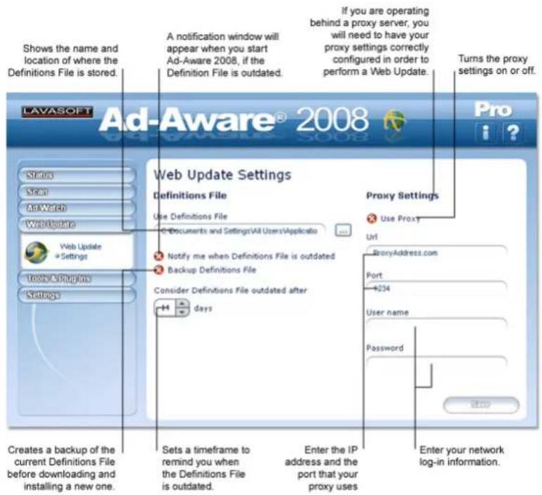 LAVASOFT Ad-Aware® 2008 Pro i ? Shows the name and location of where the Definitions File is stored. A notification window will appear when you start Ad-Aware 2008, if the Definition File is outdated. If you are operating behind a proxy server, you will need to have your proxy settings correctly configured in order to perform a Web Update. Turns the proxy settings on or off. Status Start Ad Watch Web Update Web Update + Settings Update Options Settings Web Update Settings Definitions File Use Definitions File Documents and Settings\All Users\Applicato Notify me when Definitions File is outdated Backup Definitions File Consider Definitions File outdated after H days Proxy Settings Use Proxy Url ProxyAddress.com Port +234 User name Password Enter your network log-in information. Creates a backup of the current Definitions File before downloading and installing a new one. Sets a timeframe to remind you when the Definitions File is outdated. Enter the IP address and the port that your proxy uses