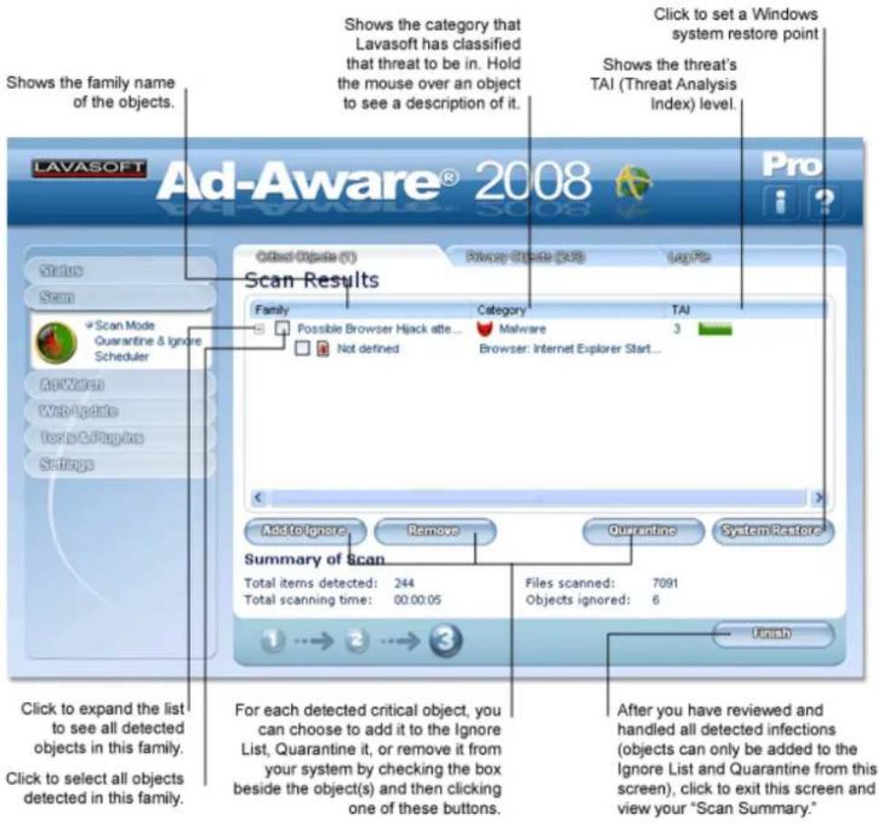 LAVASOFT Ad-Aware® 2008 Pro i ? Shows the family name of the objects. Show the category that Lavasoft has classified that threat to be in. Hold the mouse over an object to see a description of it. Click to set a Windows system restore point Shows the threat's TAI (Threat Analysis Index) level. Status Scan Scan Mode Quarantine & Ignore Scheduler AddWater Web Update Tools & Pages Settings Other Objects (I) Privacy Guide (ICB) LogPc Scan Results Family Possible Browser Hijack atte... Not defined Category Malware 3 Browser: Internet Explorer Start... Add to Ignore... Remove Quarantine System Restore Summary of Scan Total items detected: 244 Total scanning time: 00:00:05 Files scanned: 7091 Objects ignored: 6 1 ... → 2 ... → 3 Finish Click to expand the list to see all detected objects in this family. Click to select all objects detected in this family. For each detected critical object, you can choose to add it to the Ignore List, Quarantine it, or remove it from your system by checking the box beside the object(s) and then clicking one of these buttons. After you have reviewed and handled all detected infections (objects can only be added to the Ignore List and Quarantine from this screen), click to exit this screen and view your "Scan Summary."