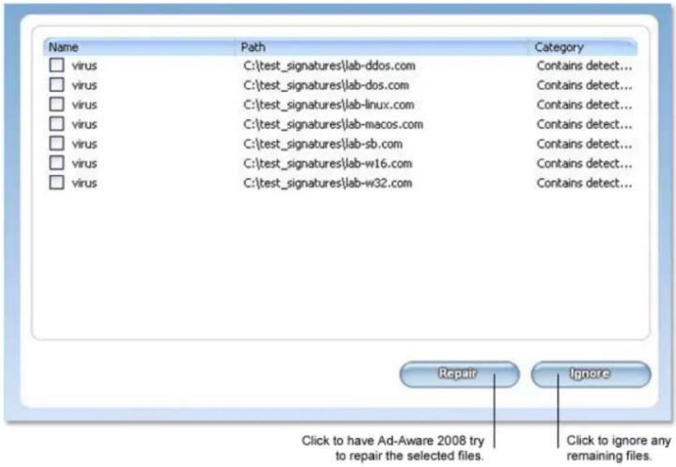 Name Path Category □ virus C:\test_signatures\lab-ddos.com Contains detect... □ virus C:\test_signatures\lab-dos.com Contains detect... □ virus C:\test_signatures\lab-linux.com Contains detect... □ virus C:\test_signatures\lab-macos.com Contains detect... □ virus C:\test_signatures\lab-sb.com Contains detect... □ virus C:\test_signatures\lab-w16.com Contains detect... □ virus C:\test_signatures\lab-w32.com Contains detect... Repair Ignore Click to have Ad-Aware 2008 try to repair the selected files. Click to ignore any remaining files.