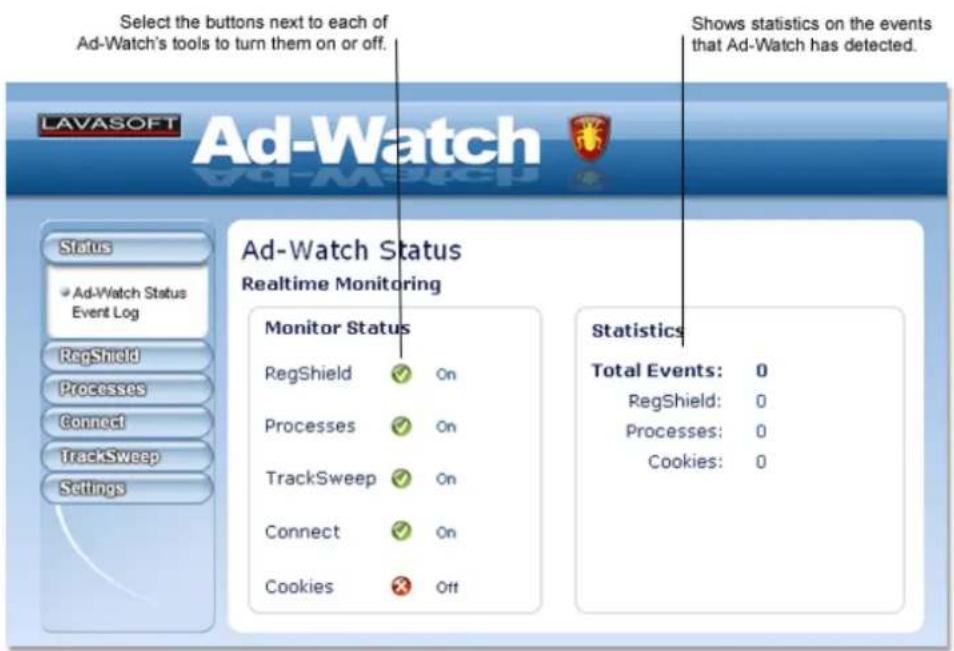 Select the buttons next to each of Ad-Watch's tools to turn them on or off. Shows statistics on the events that Ad-Watch has detected. LAVASOFT Ad-Watch Status Ad-Watch Status Event Log RegShield Processes Connect TrackSweep Settings Ad-Watch Status Realtime Monitoring Monitor Status RegShield ✓ On Processes ✓ On TrackSweep ✓ On Connect ✓ On Cookies ✗ Off Statistics Total Events: 0 RegShield: 0 Processes: 0 Cookies: 0