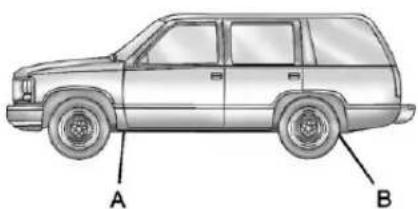 CHEVROLET Tahoe Hyrbid (2012) - RemovingtheFlatTireand InstallingtheSpareTire - 3