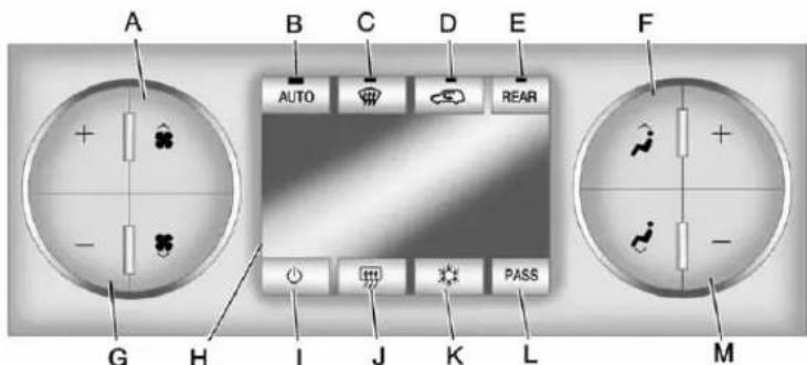 CHEVROLET Tahoe Hyrbid (2012) - DualAutomaticClimateControlSystem - 1