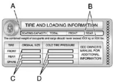CHEVROLET Tahoe Hyrbid (2012) - WARNING - 1