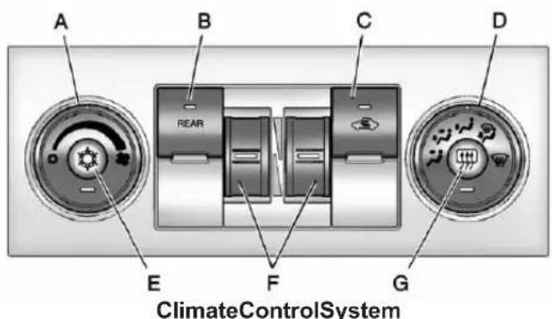 CHEVROLET Tahoe Hyrbid (2012) - ClimateControls - 1