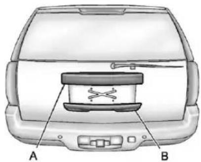 CHEVROLET Tahoe Hyrbid (2012) - WARNING(Continued) - 1