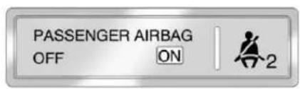 CHEVROLET Tahoe Hyrbid (2012) - PassengerAirbagStatus Indicator - 1