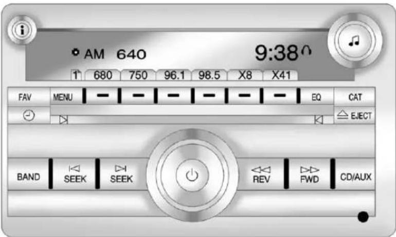 CHEVROLET Tahoe Hyrbid (2012) - Operation - 1