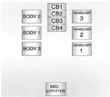 CHEVROLET Tahoe Hyrbid (2012) - CenterInstrumentPanelFuse Block - 1