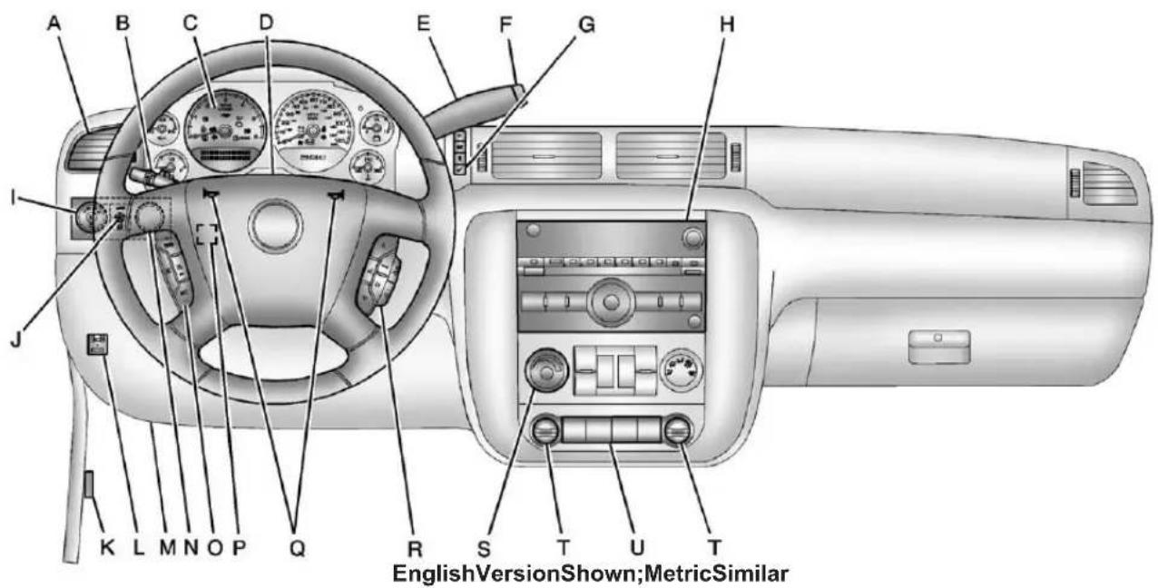 CHEVROLET Tahoe Hyrbid (2012) - InstrumentPanelOverview - 1