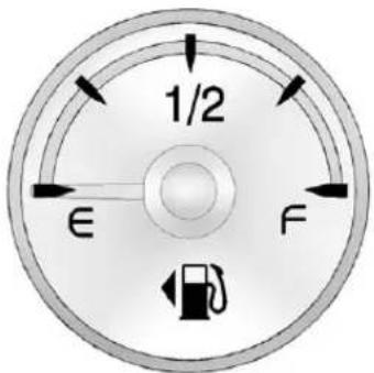 CHEVROLET Tahoe Hyrbid (2012) - 5-14 InstrumentsandControls - 1