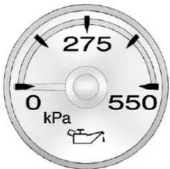 CHEVROLET Tahoe Hyrbid (2012) - 5-14 InstrumentsandControls - 2