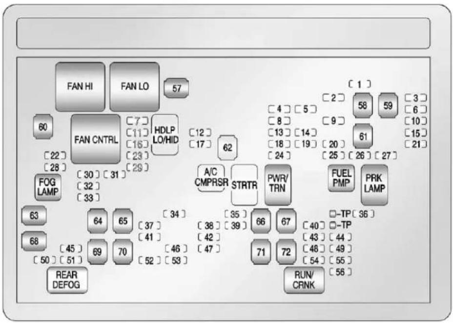 CHEVROLET Tahoe Hyrbid (2012) - EngineCompartment FuseBlock - 2