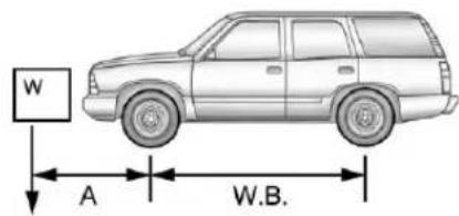 CHEVROLET Tahoe Hyrbid (2012) - 9-92DrivingandOperating - 3