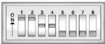 CHEVROLET Tahoe Hyrbid (2012) - ProgrammingUniversalHome Remote—FixedCode - 3