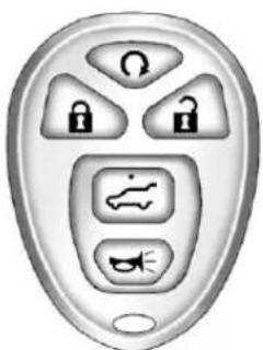 CHEVROLET Tahoe Hyrbid (2012) - RemoteKeylessEntry (RKE)SystemOperation - 1